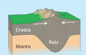 mapa-do-solo (1)